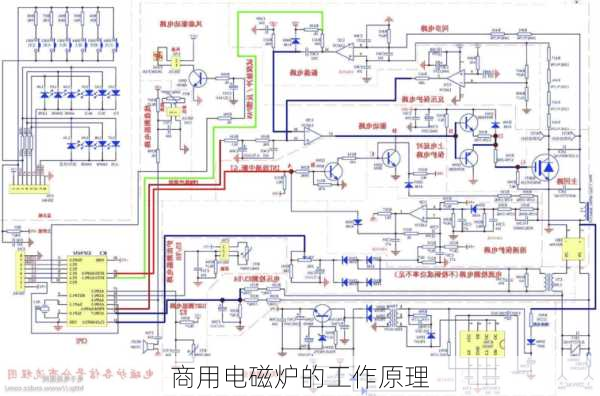 商用电磁炉的工作原理