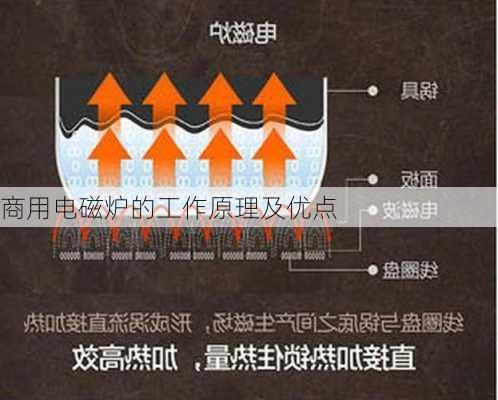 商用电磁炉的工作原理及优点