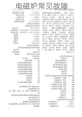 电磁炉常见故障