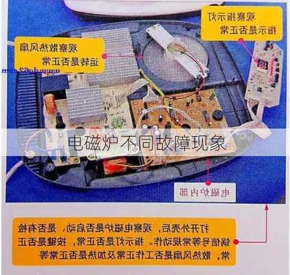 电磁炉不同故障现象