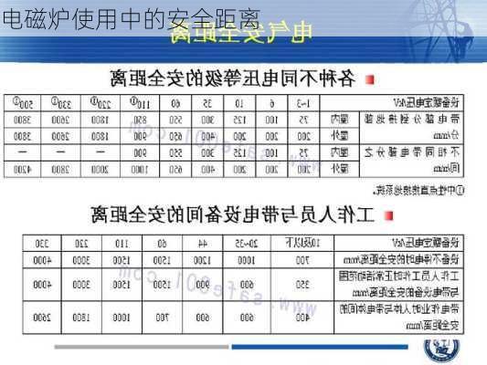 电磁炉使用中的安全距离