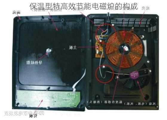 保温型特高效节能电磁炉的构成