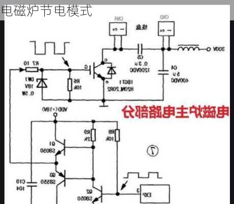 电磁炉节电模式