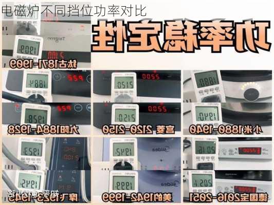 电磁炉不同挡位功率对比