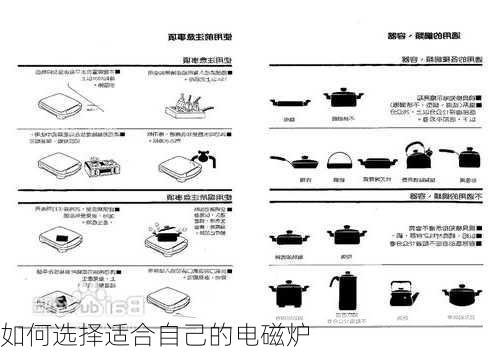 如何选择适合自己的电磁炉