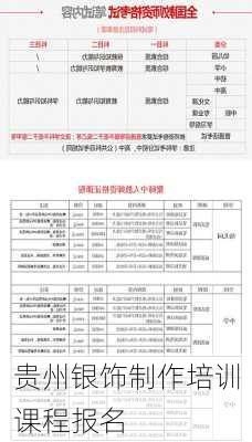 贵州银饰制作培训课程报名
