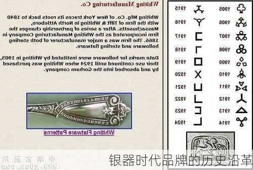 银器时代品牌的历史沿革