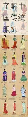 了解中国传统服饰