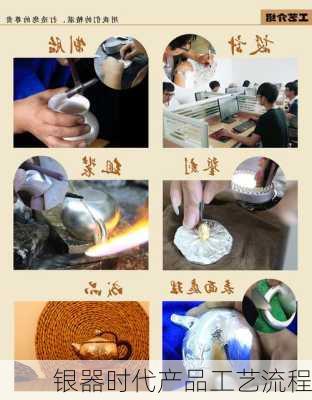 银器时代产品工艺流程