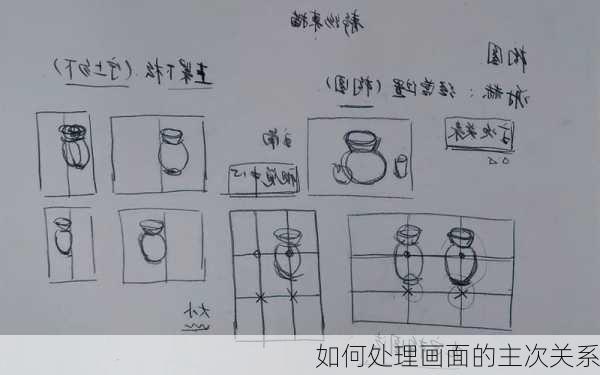 如何处理画面的主次关系