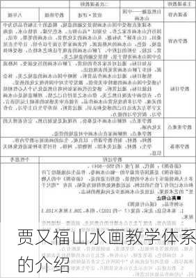 贾又福山水画教学体系的介绍