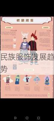 民族服饰发展趋势