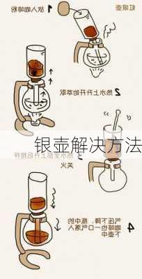 银壶解决方法