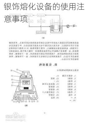 银饰熔化设备的使用注意事项