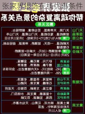 张家界银饰在线优惠条件