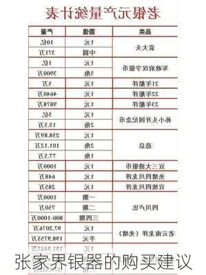 张家界银器的购买建议
