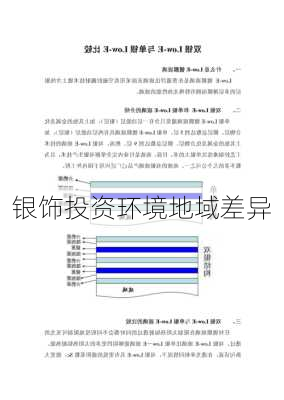 银饰投资环境地域差异