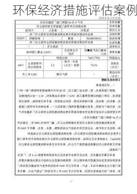 环保经济措施评估案例