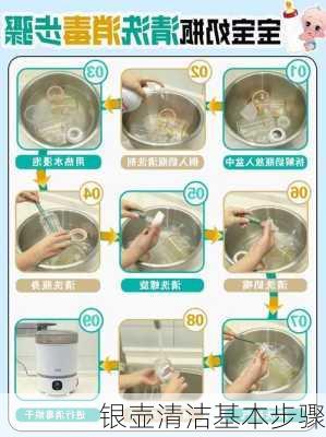 银壶清洁基本步骤
