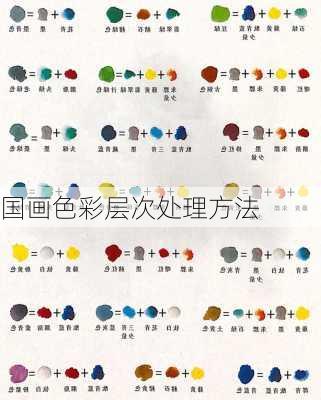 国画色彩层次处理方法
