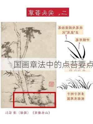 国画章法中的点苔要点