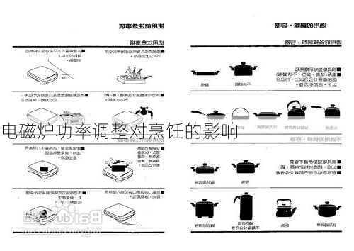 电磁炉功率调整对烹饪的影响