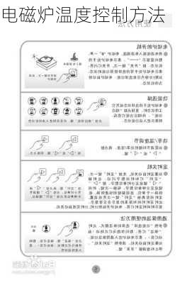 电磁炉温度控制方法