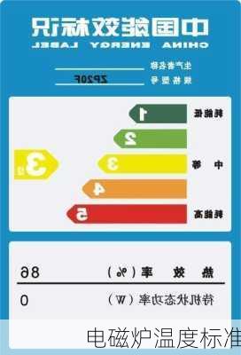 电磁炉温度标准