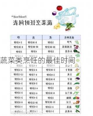 蔬菜类烹饪的最佳时间
