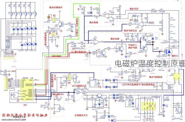电磁炉温度控制原理