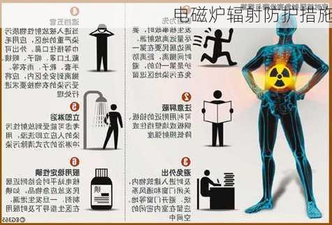 电磁炉辐射防护措施