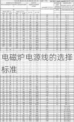 电磁炉电源线的选择标准