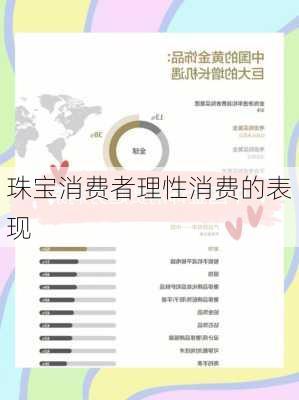 珠宝消费者理性消费的表现