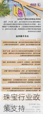 珠宝行业政策支持