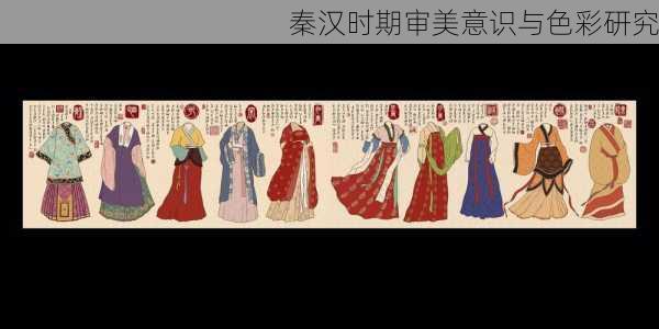 秦汉时期审美意识与色彩研究