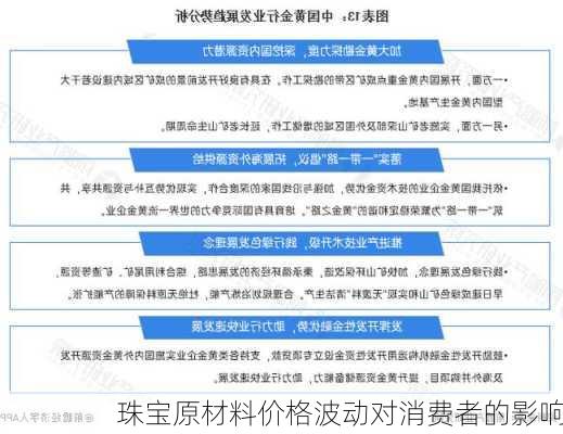珠宝原材料价格波动对消费者的影响