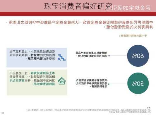 珠宝消费者偏好研究