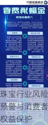 珠宝行业风险预警与消费者权益保护
