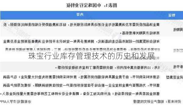 珠宝行业库存管理技术的历史和发展
