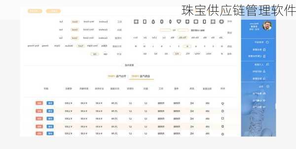 珠宝供应链管理软件