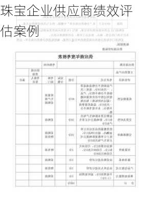 珠宝企业供应商绩效评估案例