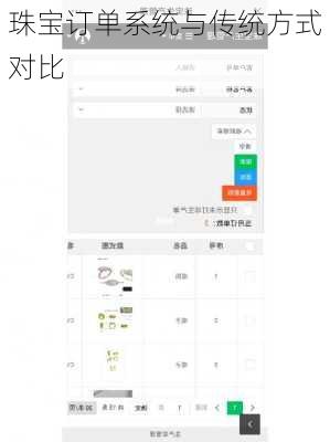 珠宝订单系统与传统方式对比
