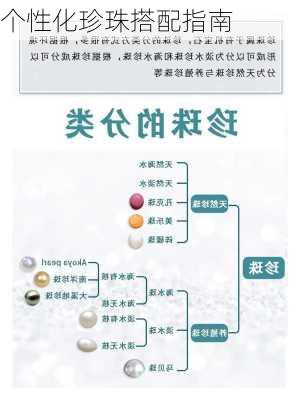 个性化珍珠搭配指南