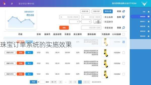 珠宝订单系统的实施效果