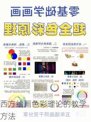 西方绘画色彩理论的教学方法