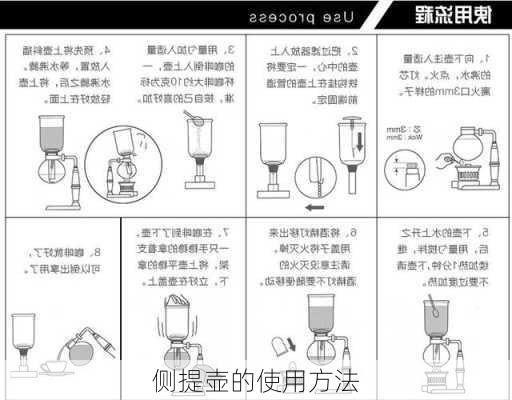 侧提壶的使用方法