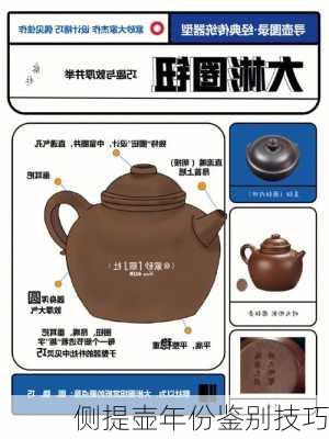 侧提壶年份鉴别技巧