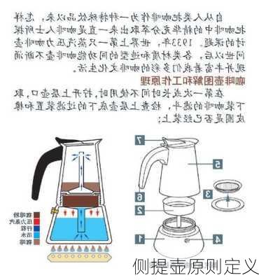 侧提壶原则定义