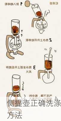 侧提壶正确洗涤方法