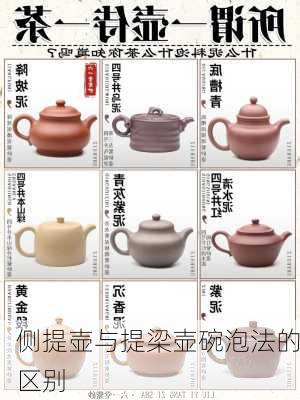侧提壶与提梁壶碗泡法的区别
